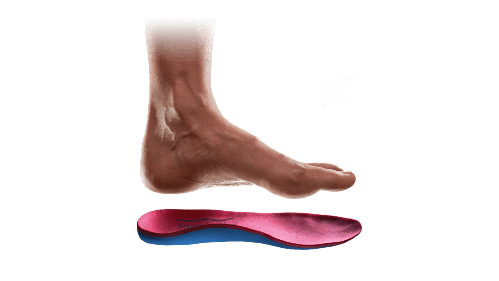 フォームソティックス・メディカル - フィッティング