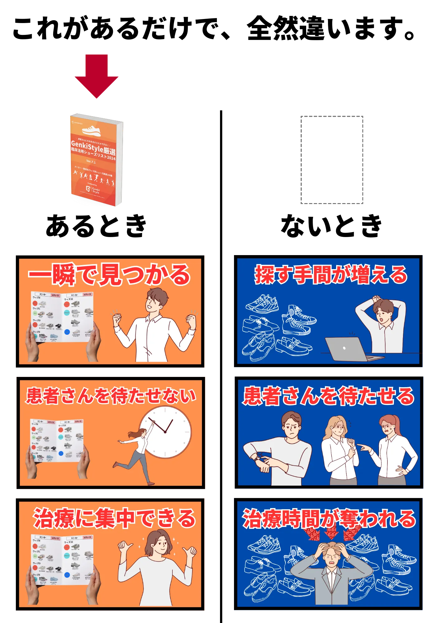 シューズ選びの手間を削減するイメージ